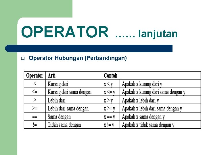 OPERATOR q …… lanjutan Operator Hubungan (Perbandingan) 