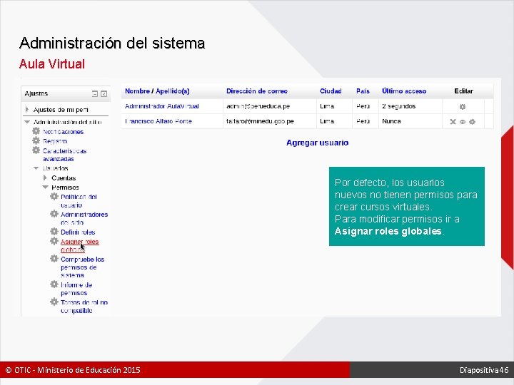 Administración del sistema Aula Virtual Por defecto, los usuarios nuevos no tienen permisos para