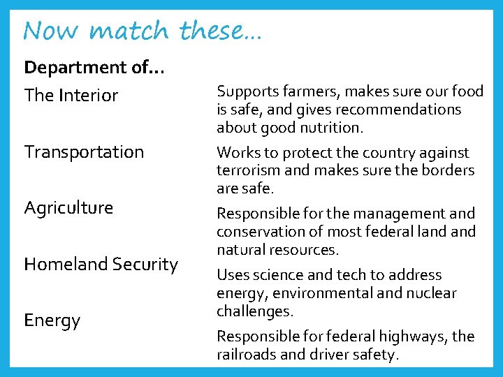 Now match these… Department of… The Interior Transportation Agriculture Homeland Security Energy Supports farmers,