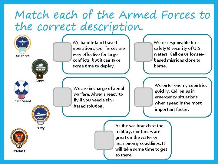 Match each of the Armed Forces to the correct description. Air Force We handle