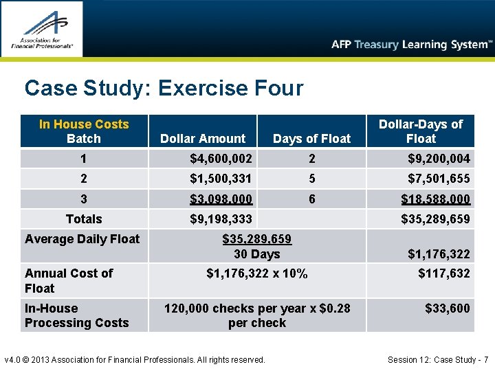 Case Study: Exercise Four In House Costs Batch Dollar Amount Days of Float Dollar-Days