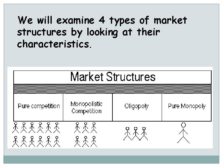 We will examine 4 types of market structures by looking at their characteristics. 