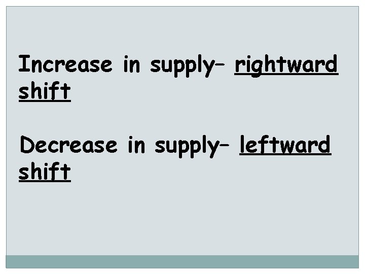 Increase in supply– rightward shift Decrease in supply– leftward shift 