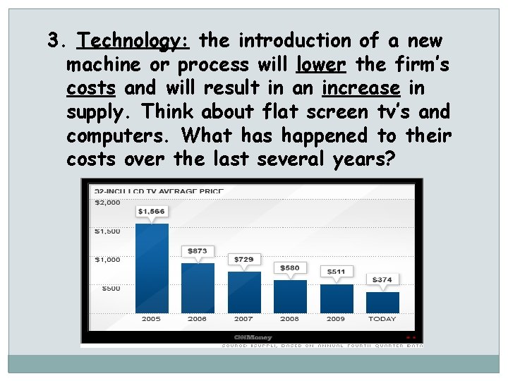 3. Technology: the introduction of a new machine or process will lower the firm’s