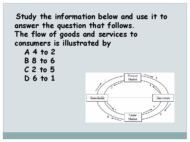 Study the information below and use it to answer the question that follows. The