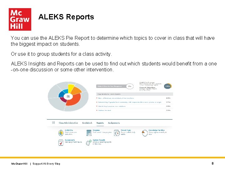 ALEKS Reports You can use the ALEKS Pie Report to determine which topics to