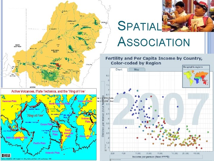 SPATIAL ASSOCIATION 