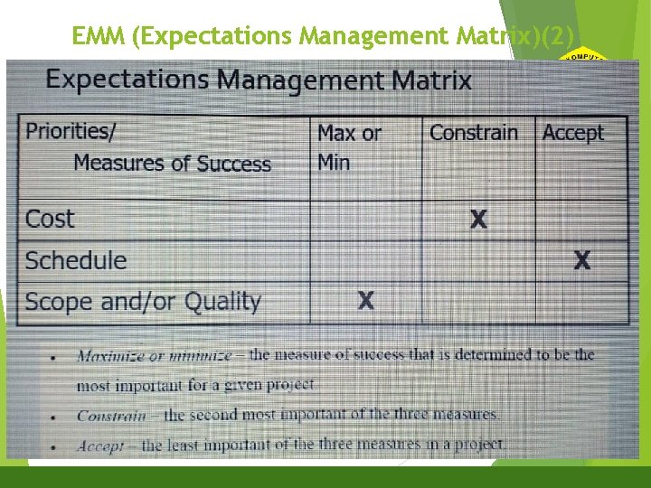 EMM (Expectations Management Matrix)(2) 