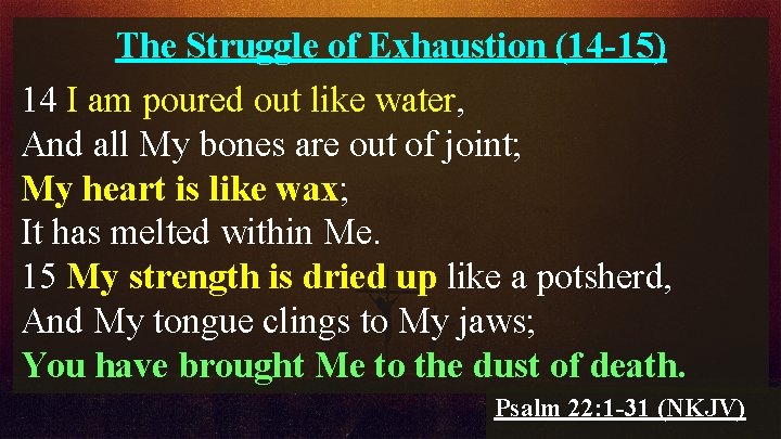 The Struggle of Exhaustion (14 -15) 14 I am poured out like water, And