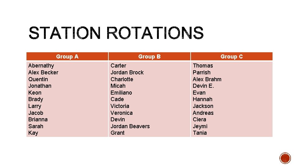 Group A Abernathy Alex Becker Quentin Jonathan Keon Brady Larry Jacob Brianna Sarah Kay