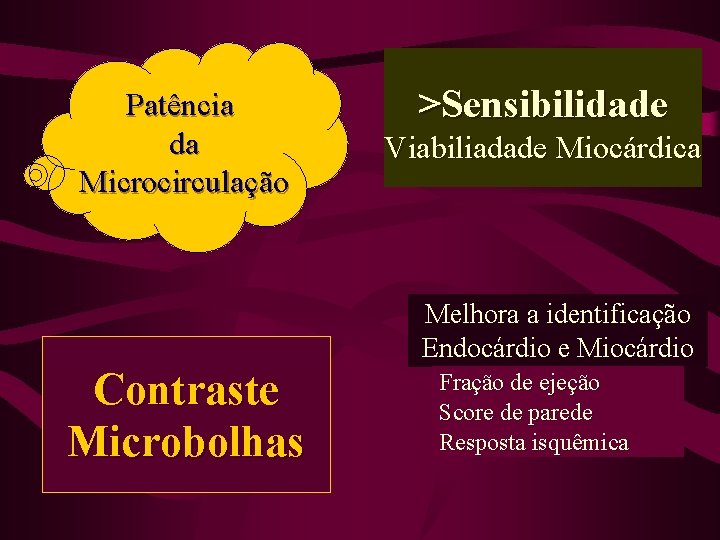 Patência da Microcirculação >Sensibilidade Viabiliadade Miocárdica Melhora a identificação Endocárdio e Miocárdio Contraste Microbolhas