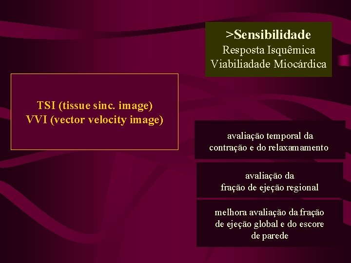 >Sensibilidade Resposta Isquêmica Viabiliadade Miocárdica TSI (tissue sinc. image) VVI (vector velocity image) avaliação
