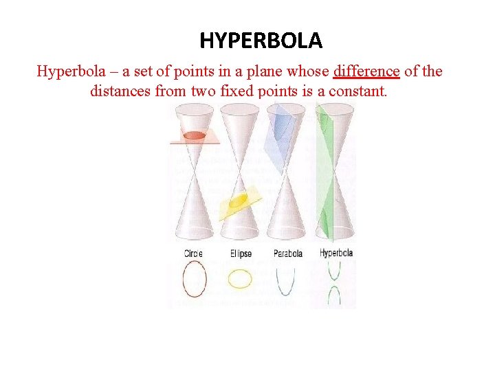 HYPERBOLA Hyperbola – a set of points in a plane whose difference of the