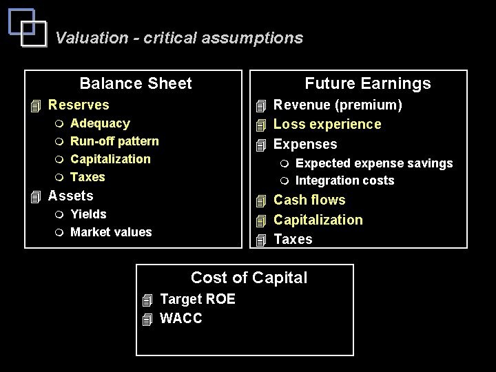 Valuation - critical assumptions Balance Sheet 4 Reserves Future Earnings 4 Revenue (premium) 4