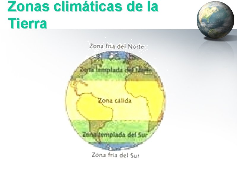Zonas climáticas de la Tierra 