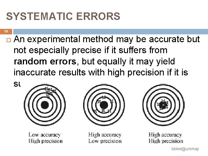 SYSTEMATIC ERRORS 19 An experimental method may be accurate but not especially precise if SYSTEMATIC ERRORS 19 An experimental method may be accurate but not especially precise if