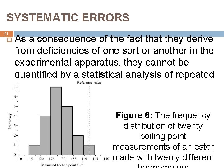 SYSTEMATIC ERRORS 21 As a consequence of the fact that they derive from deficiencies SYSTEMATIC ERRORS 21 As a consequence of the fact that they derive from deficiencies