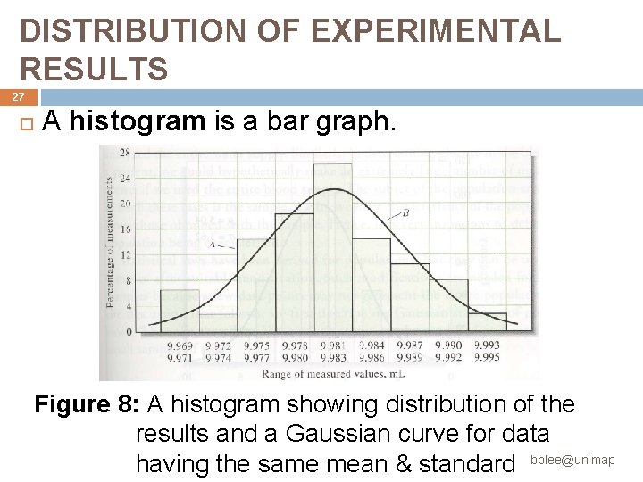 DISTRIBUTION OF EXPERIMENTAL RESULTS 27 A histogram is a bar graph. Figure 8: A DISTRIBUTION OF EXPERIMENTAL RESULTS 27 A histogram is a bar graph. Figure 8: A