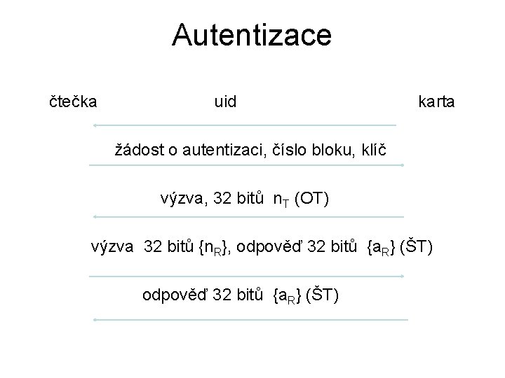 Autentizace čtečka uid karta žádost o autentizaci, číslo bloku, klíč výzva, 32 bitů n.