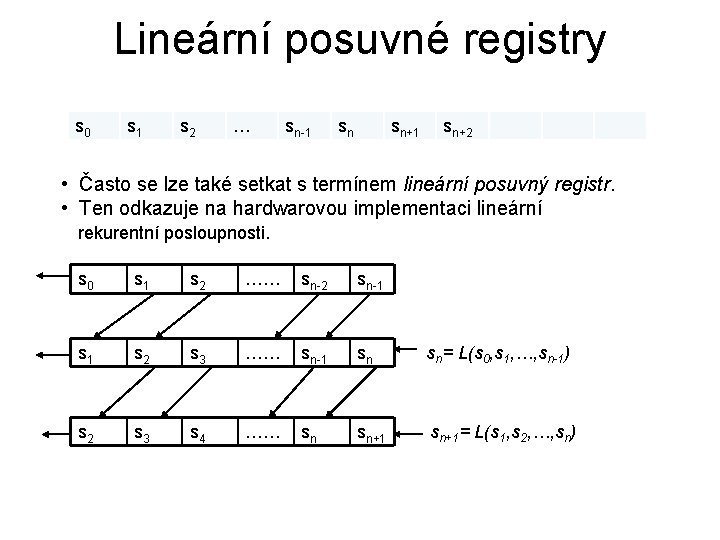 Lineární posuvné registry s 0 s 1 s 2 … sn-1 sn sn+1 sn+2