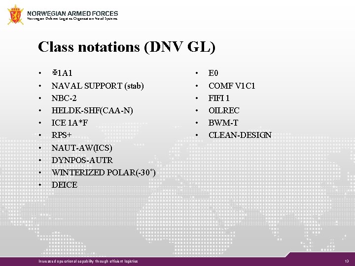 Norwegian Defence Logistics Organisation Naval Systems Class notations (DNV GL) • • • 1