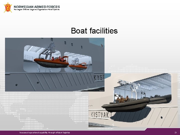 Norwegian Defence Logistics Organisation Naval Systems Boat facilities Increased operational capability through efficient logistics