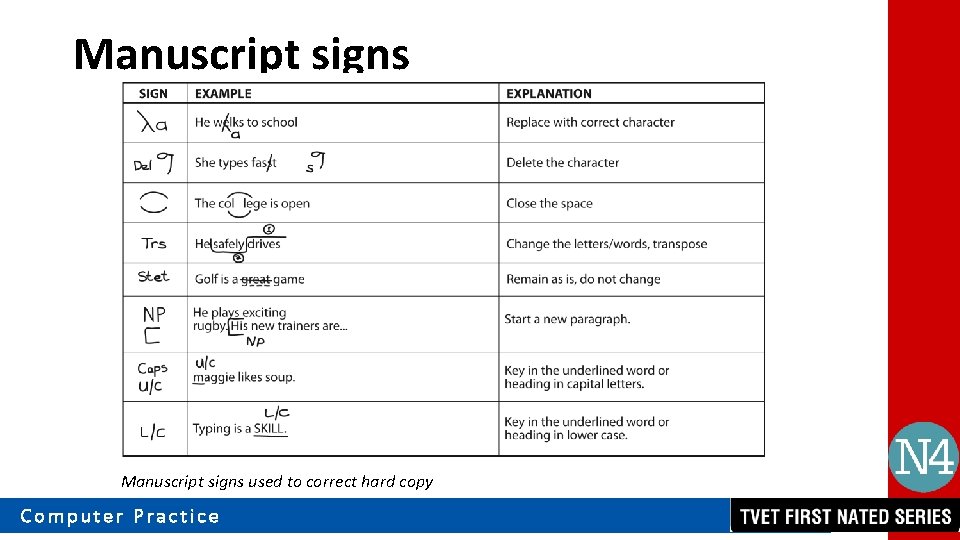 Manuscript signs used to correct hard copy Computer Practice 