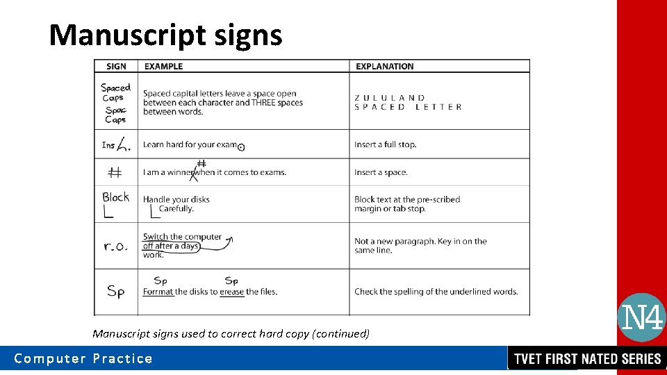 Manuscript signs used to correct hard copy (continued) Computer Practice 