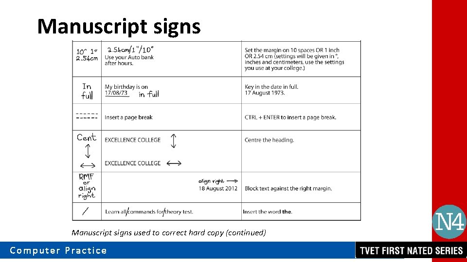 Manuscript signs used to correct hard copy (continued) Computer Practice 
