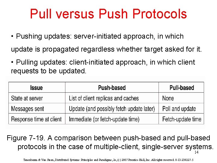 Pull versus Push Protocols • Pushing updates: server-initiated approach, in which update is propagated