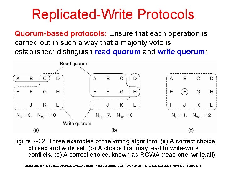 Replicated-Write Protocols Quorum-based protocols: Ensure that each operation is carried out in such a