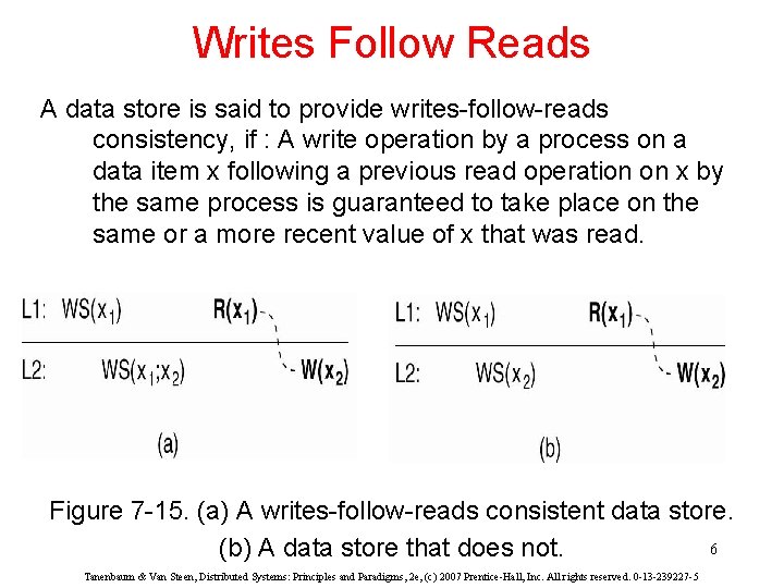 Writes Follow Reads A data store is said to provide writes-follow-reads consistency, if :