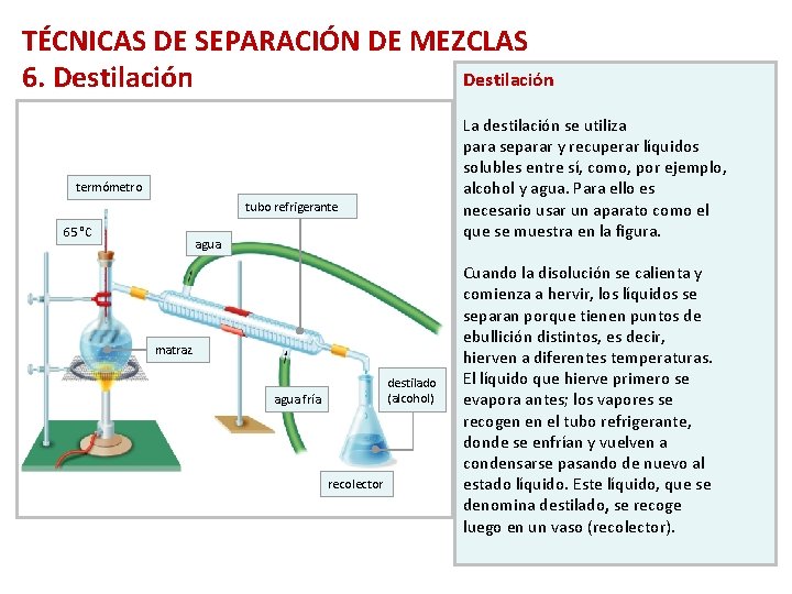 TÉCNICAS DE SEPARACIÓN DE MEZCLAS Destilación 6. Destilación La destilación se utiliza para separar