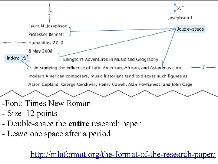 -Font: Times New Roman - Size: 12 points - Double-space the entire research paper
