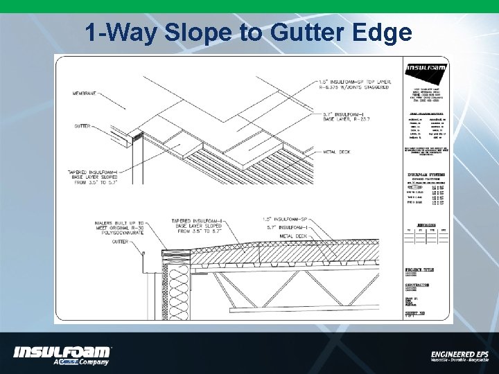 1 -Way Slope to Gutter Edge 