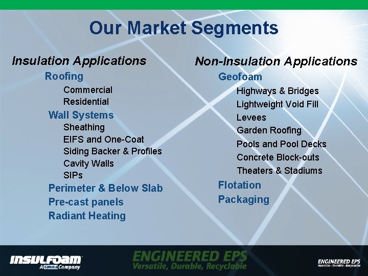 Our Market Segments Insulation Applications Roofing Commercial Residential Wall Systems Sheathing EIFS and One-Coat