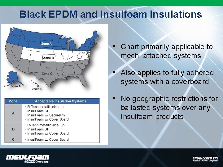 Black EPDM and Insulfoam Insulations • Chart primarily applicable to mech. attached systems •