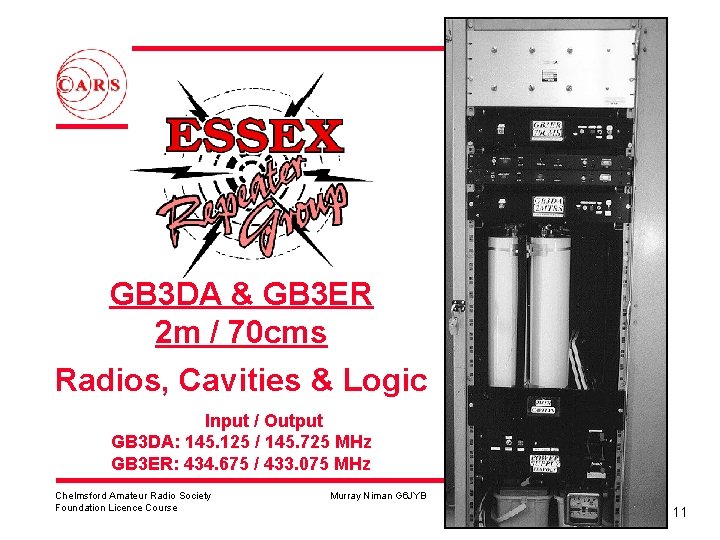 GB 3 DA & GB 3 ER 2 m / 70 cms Radios, Cavities