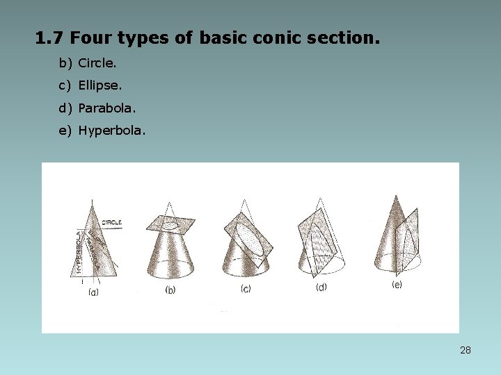 1. 7 Four types of basic conic section. b) Circle. c) Ellipse. d) Parabola. 1. 7 Four types of basic conic section. b) Circle. c) Ellipse. d) Parabola.