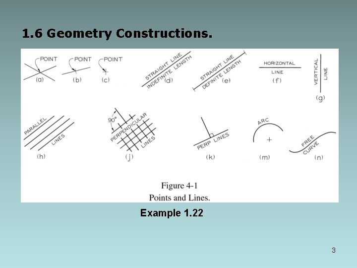 1. 6 Geometry Constructions. Example 1. 22 3 1. 6 Geometry Constructions. Example 1. 22 3