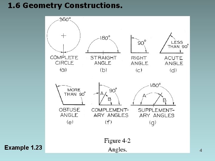 1. 6 Geometry Constructions. Example 1. 23 4 1. 6 Geometry Constructions. Example 1. 23 4