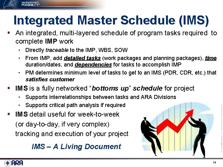 Integrated Master Schedule (IMS) § An integrated, multi-layered schedule of program tasks required to