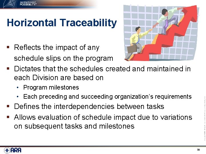 Horizontal Traceability § Reflects the impact of any schedule slips on the program §