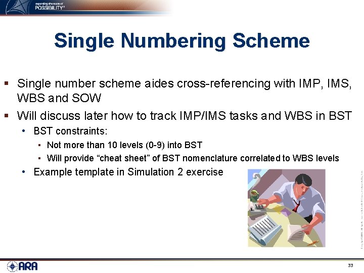 Single Numbering Scheme § Single number scheme aides cross-referencing with IMP, IMS, WBS and