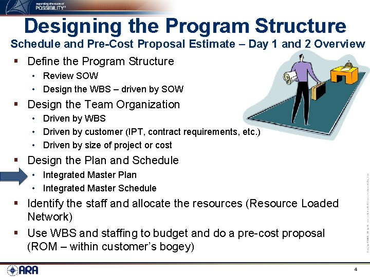 Designing the Program Structure Schedule and Pre-Cost Proposal Estimate – Day 1 and 2