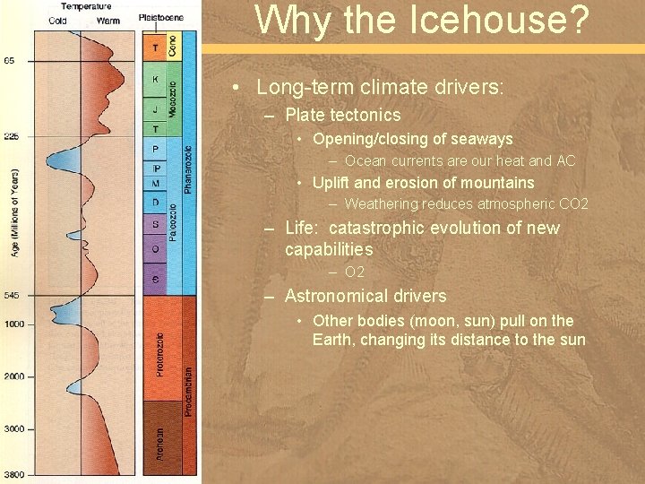 Why the Icehouse? • Long-term climate drivers: – Plate tectonics • Opening/closing of seaways