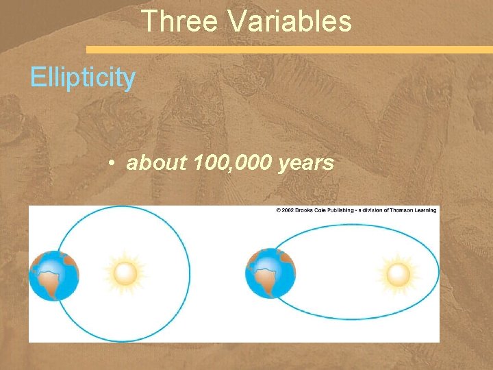 Three Variables Ellipticity • about 100, 000 years 