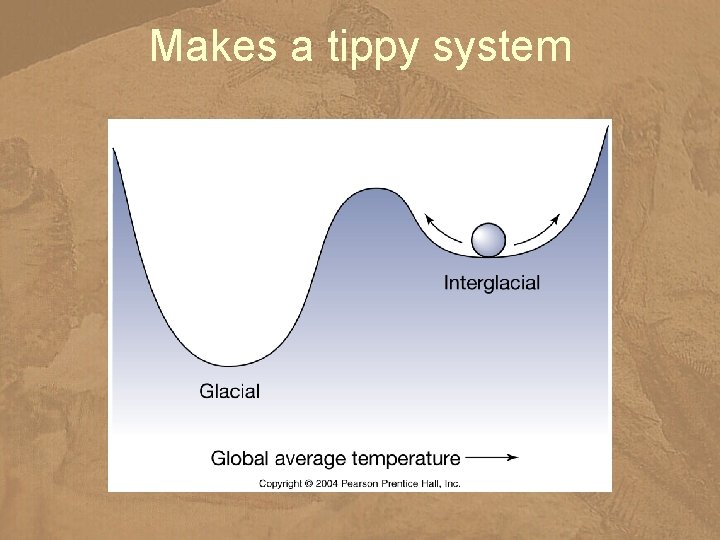 Makes a tippy system 