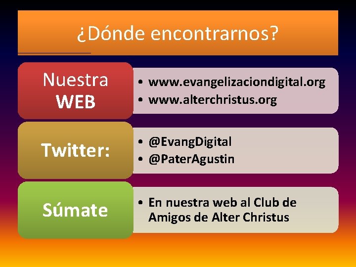 ¿Dónde encontrarnos? Nuestra WEB • www. evangelizaciondigital. org • www. alterchristus. org Twitter: •