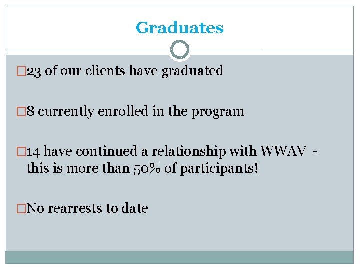 Graduates � 23 of our clients have graduated � 8 currently enrolled in the